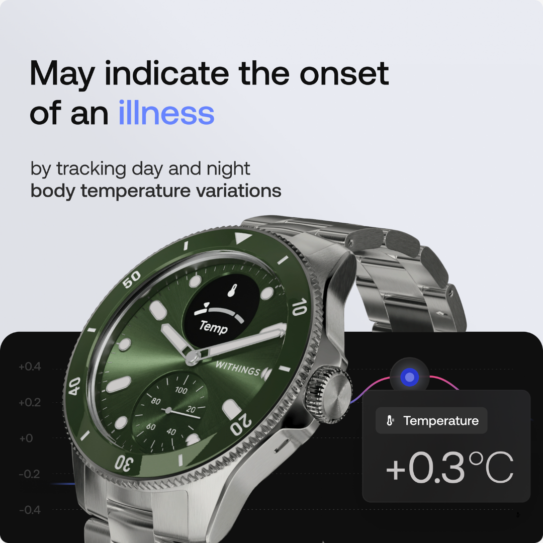 Scanwatch Nova - Grün - Image 3