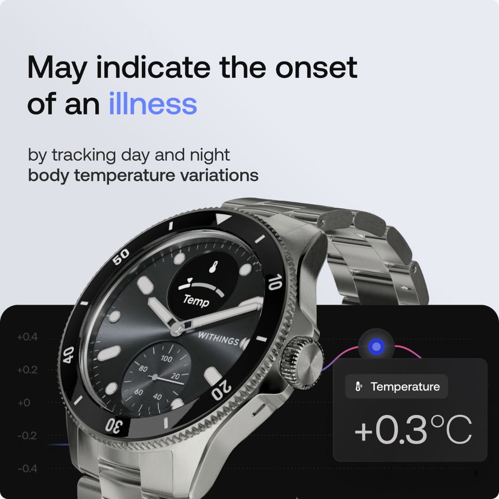 Scanwatch Nova – Schwarz - Image 3