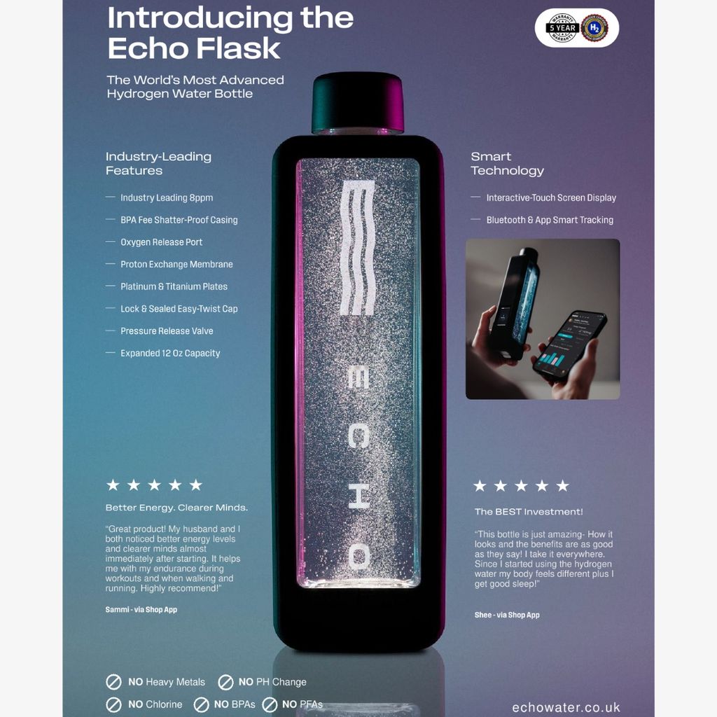 Echo Wasserflasche - Image 5