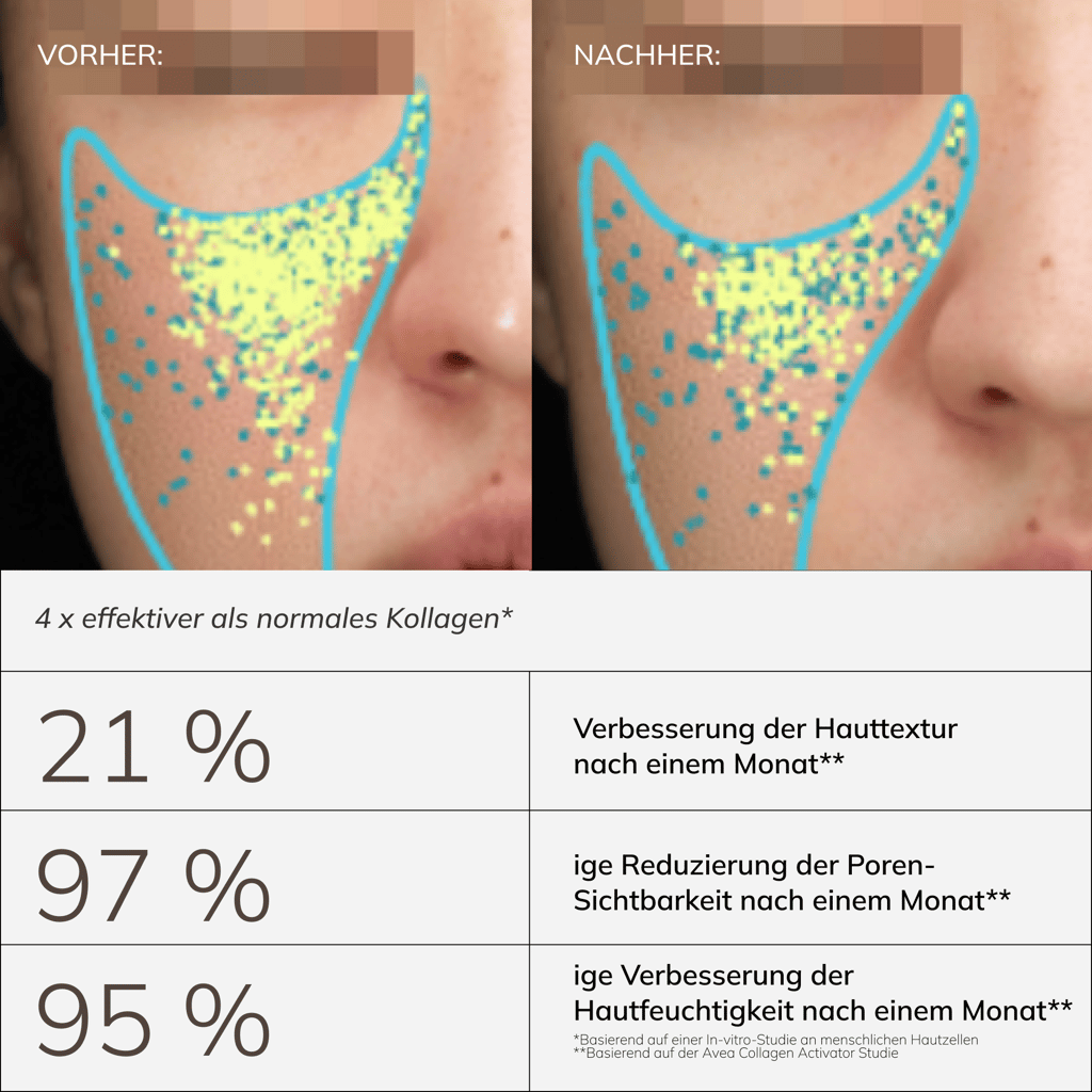 Collagen Activator · Himbeer-Minze - Image 6