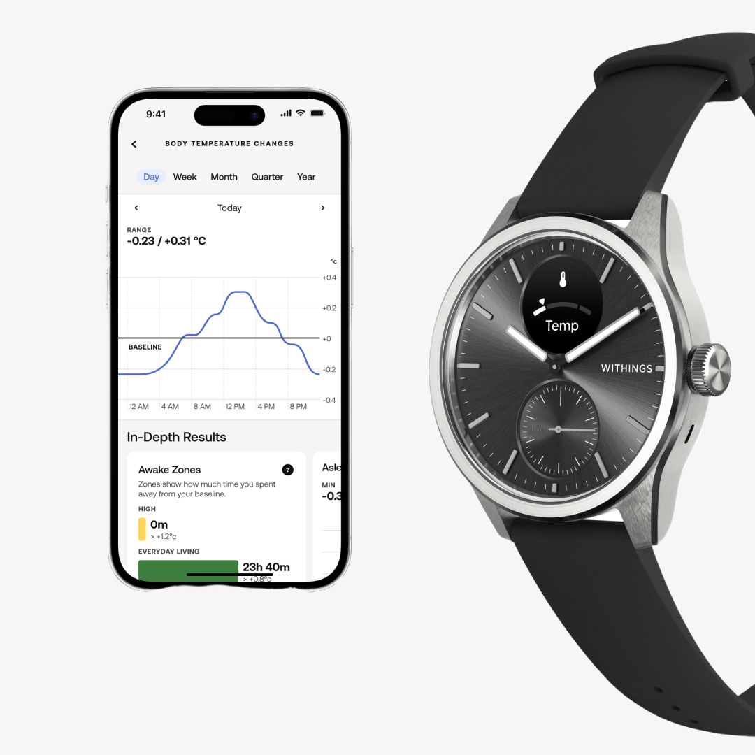 ScanWatch 2 – 42 mm – Schwarz - Image 3