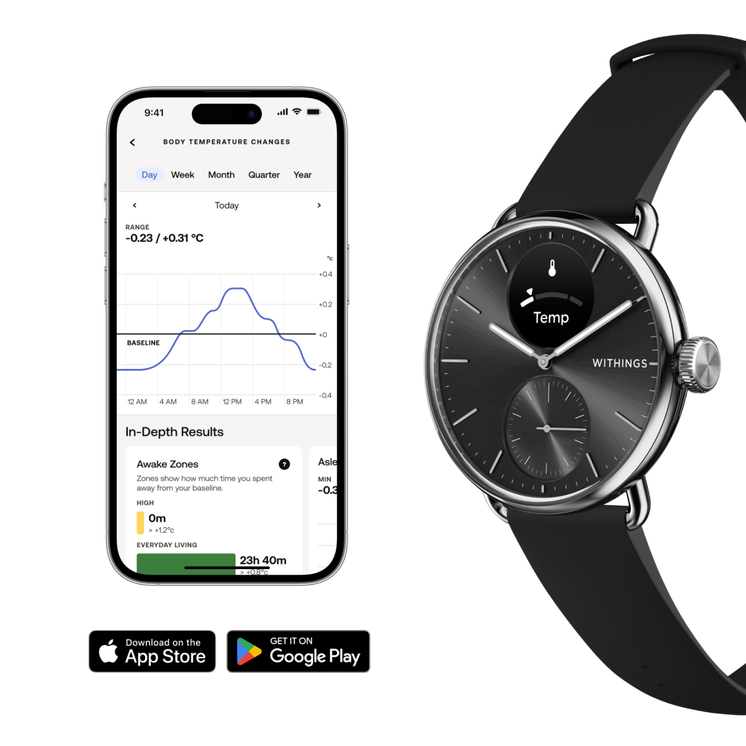 ScanWatch 2 - 38 mm - Image 3