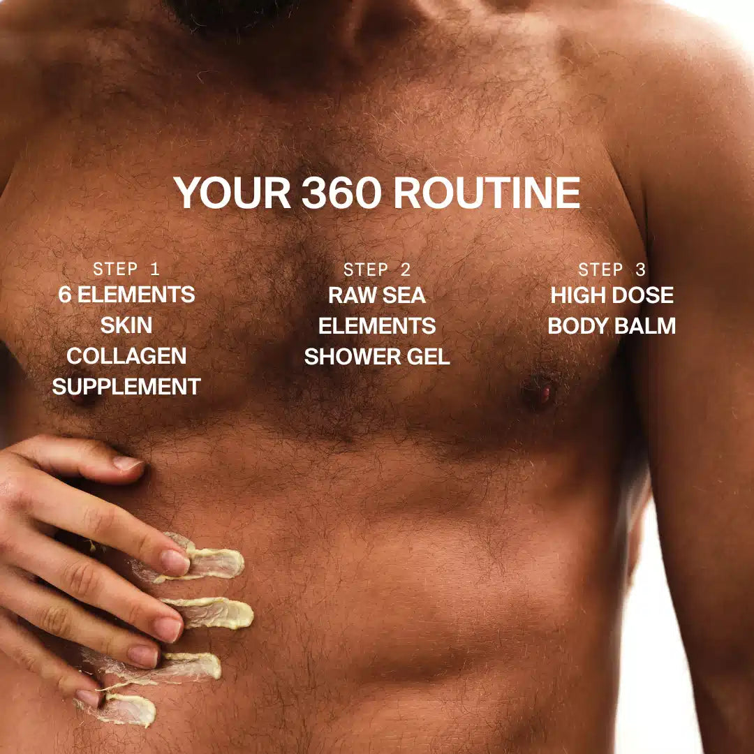 High Dose Body Balm · Hochdosierte Körperlotion 300 ml - Image 4