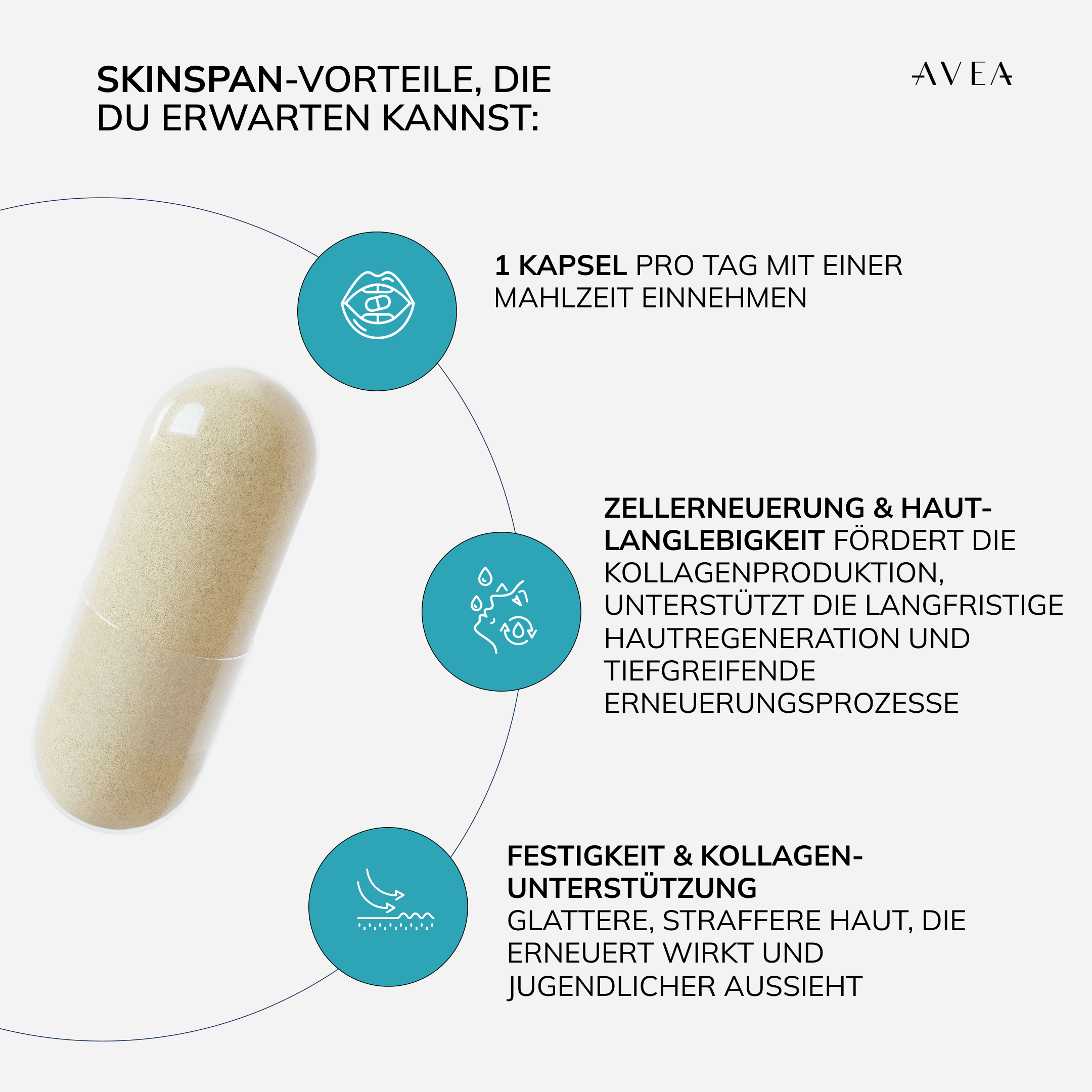 SkinSpan™ · Hautzellen-Erneuerung - Image 2