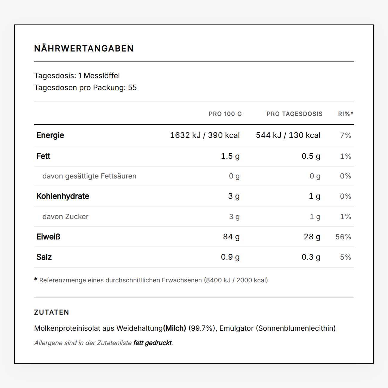 Molkenproteinisolat aus Weidehaltung – Geschmacksneutral